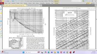 Water pipe Pressure drop calculation V1124 [upl. by Krissie]