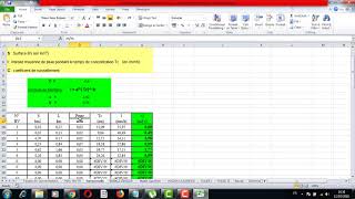 Calcul des ouvrages Hydrauliques  Formule Excel [upl. by Aicilaanna]