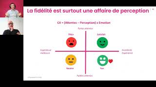 2 piliers indispensables pour fidéliser  Relationnel Client et Personnalisation des interactions [upl. by Ainattirb778]