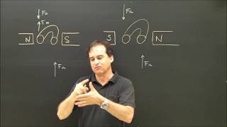 Electric Generator Lenzs Law Part 2 Left or Right Hand Rule Physics Lesson [upl. by Seibold]