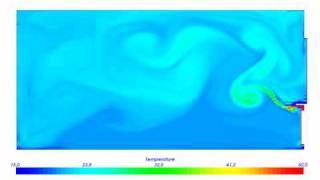 Natural Convection in a room with a heater [upl. by Decker520]