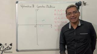 Geometría Analítica Lugares Geométricos Completo [upl. by Irama]