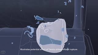 Simulation of Takata Airbag Inflator Explosion  Toyota [upl. by Gnart896]