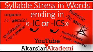 Word or Syllable stress with IC amp ICS suffix words a tip to place the stress on correct syllables [upl. by Lear]