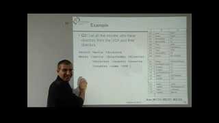 R1T2  10 P1  SPARQL RDF Query Language  Prof Mustafa Jarrar TV1 [upl. by Mabelle]