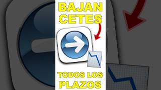 Los CETES BAJAN en semana DECISIVA inversiones [upl. by Gallagher]