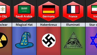 Most Hated Symbol From Different Countries [upl. by Aelber]