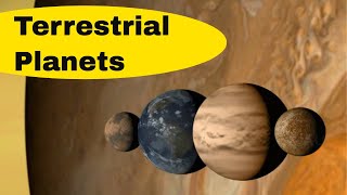 Terrestrial Planets in Order [upl. by Houghton]