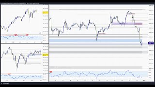 103124 MARKET SHIFT NQESYM REVIEW [upl. by Sotos]