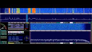 HF and Software Defined Radio HDSDR  USRP  GNU Radio  RFMap [upl. by Oirevas77]