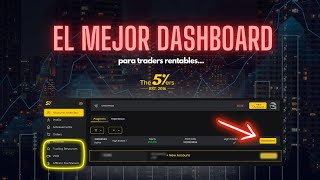 Prueba de 20000 con The5ers  Explicando el Dashboard [upl. by Lilly232]