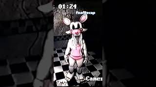 Mangle VHS Tape  FNAFRecap fnaf viral recap horrorstories fnafvhs [upl. by Fusco]