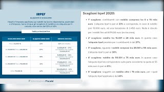 Irpef 2020 aliquote e scaglioni come si calcola e chi la paga [upl. by Terrene]