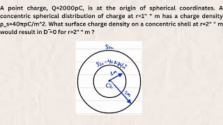 A point charge Q2000pC is at the origin of spherical coordinates A concentric spherical distrib [upl. by Wendell84]