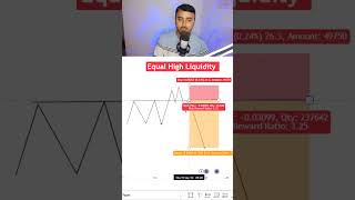 Mastering Equal High and Low Trading Strategies in Forex PipSKiller trading forex [upl. by Tremain225]