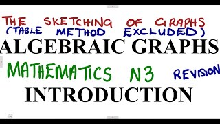 Mathematics N3 Algebraic Graphs Introduction mathszoneafricanmotives mathswithadmirelightone [upl. by Netneuq]