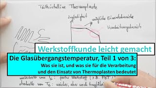 Glasübergangstemperatur Teil 1 von 3 Grundlagen und Thermoplaste [upl. by Zitah]