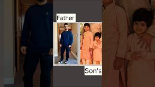 Father amp Daughter😘Telugu ActorsSK creations 100kteluguactors daughters fathers shortvideo [upl. by Danforth]