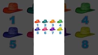 Hat Hat Hat Hat BabyBigMouth shorts  hat song funny kidssong toddler learning [upl. by Kinsman]