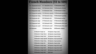 French Numbers 51100 shorts pronunciation numbers french france language education ytshorts [upl. by Ahsyat]