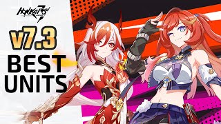 Honkai Impact v73 BEST VALKYRIE GUIDE AND BUILDS  TIER LIST  INVESTMENT GUIDE [upl. by Tades]