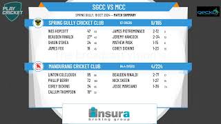 Spring Gully Cricket Club v Mandurang [upl. by Zara]