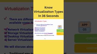 Virtualization Explained  Learn Virtualization Types in 36 Seconds [upl. by Avla]