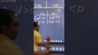 30 sec Trick for mixing questions cbseboard chemistry kotacoaching boardexam adhyankaro AI [upl. by Suoirred]