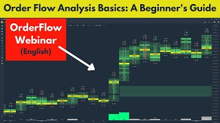 Order Flow Analysis Basics A Beginners Guide  Quantower India [upl. by Cadmar]