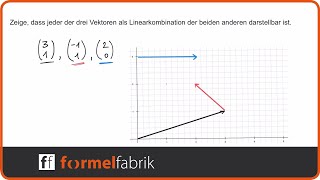 Vektorrechnung Linearkombinationen – Gleichungssystem [upl. by Llenor]