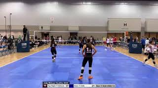 Indy Mideast Qualifier 2024 [upl. by Ranitta]