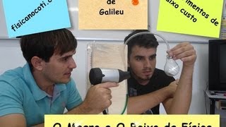 Termoscópio de Galileu  O Magro e O Baixo da Física [upl. by Elliott]