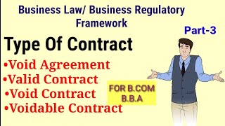 Void Agreement Valid Contract Void Contract voidable Contract For BCOMBBA part 3 [upl. by Ujawernalo943]