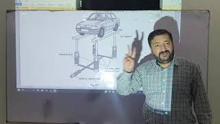 Physics O Level  IGCSE Pressure Lecture 10 by Sumair Sajjad [upl. by Leeland]