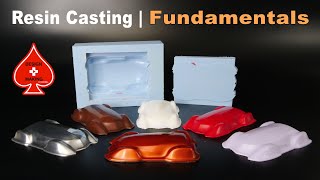 Casting Polyurethane Resin Fundamentals [upl. by Atelra594]