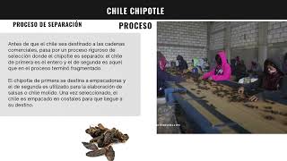 chile chipotle en polvo [upl. by Pathe]