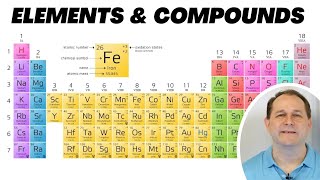 Elements Compounds amp the Periodic Table Explained [upl. by Nileve]