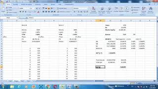 WACC Costo del Capital Estimacion Costo de la Deuda [upl. by Eislrahc]