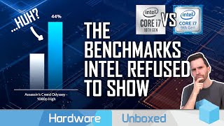 Gaming Battle Core i710750H vs i79750H Why Bother Upgrading [upl. by Cheadle]