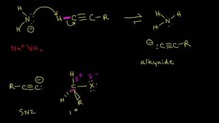 Alkyne acidity and alkylation  Alkenes and Alkynes  Organic chemistry  Khan Academy [upl. by Eyllek806]