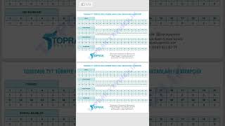 2024 YKS TOPRAK TYT TÜRKİYE GENELİ 202406 NOLU DENEME SINAVI CEVAP ANAHTARI aktif töder 3d ayt [upl. by Iot210]