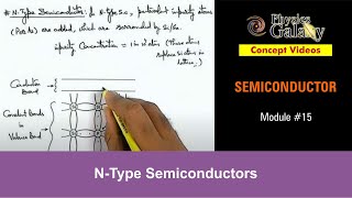 Class 12 Physics  Semiconductor amp its Types  15 NType Semiconductors  For JEE amp NEET [upl. by Koral]