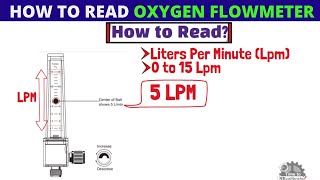 How to Read Oxygen Flowmeter  Oxygen flow meter settings and readings [upl. by Nerti]