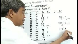 SPEARMAN RANK CORRELATION OF COEFFICIENT [upl. by Inava]