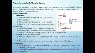 Vapour Compression Refrigeration Cycle [upl. by Annayram525]