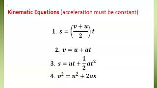 Acceleration due to gravity A Levels Physics Lecture 14 [upl. by Scotti398]