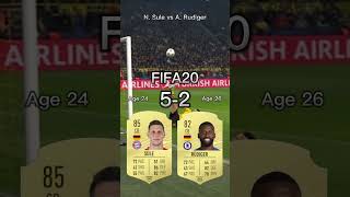 Niklas Sule vs Antonio Rudiger【FIFA OVR Compilation】ズーレvsリュディガー [upl. by Sucitivel781]