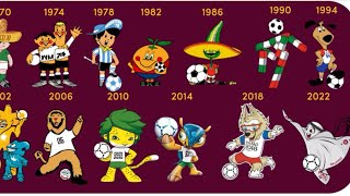 Mascotte mondiali 19662022 [upl. by Nevla]