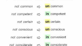 English Prefixes  un and in [upl. by Xuagram]