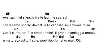 Servo Per Amore Karaoke [upl. by Tselec]